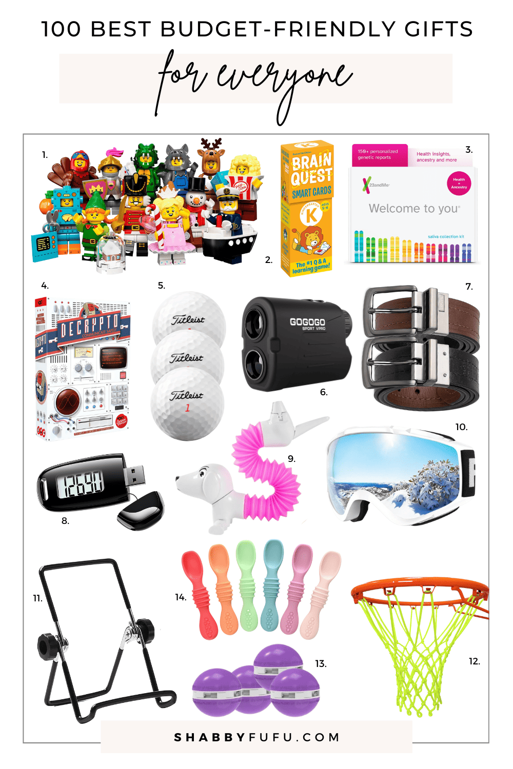 Collage image featuring different products titled "100 Best Budget-Friendly Holiday Gift Ideas For Everyone!"