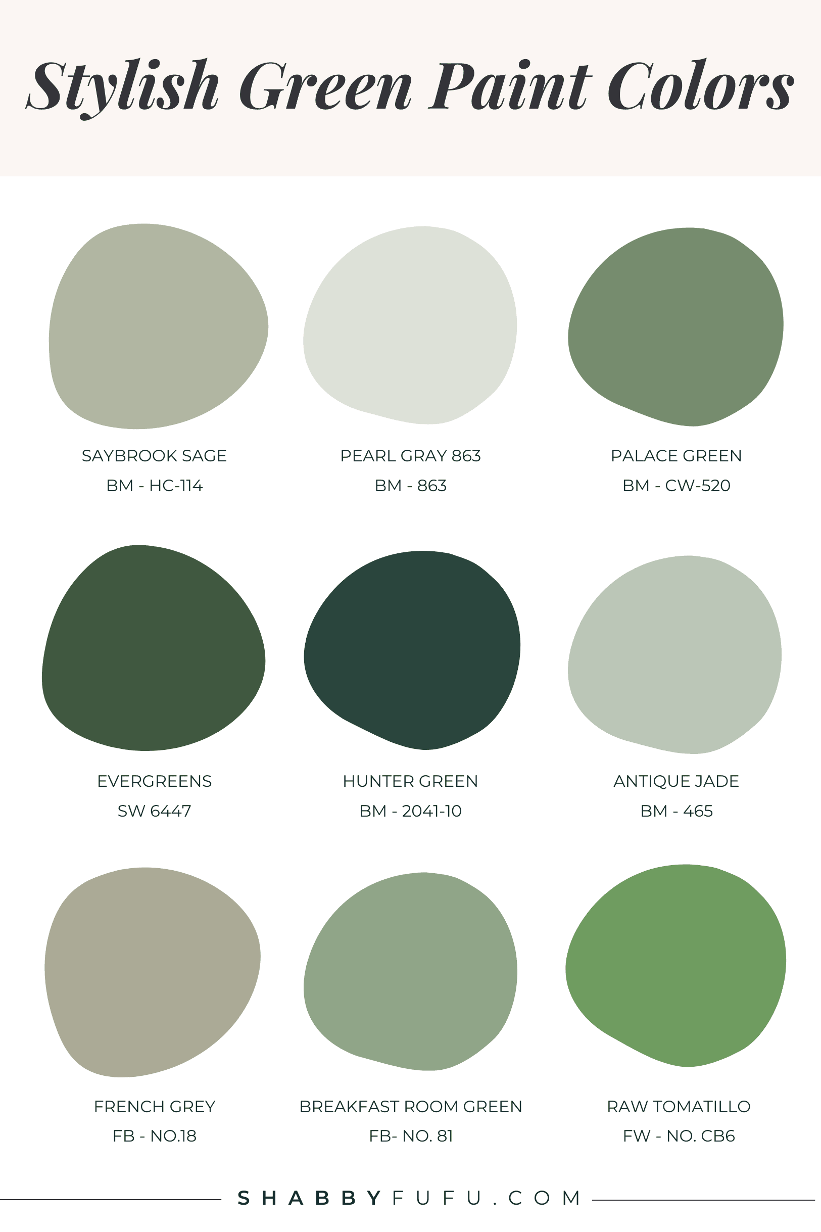 Infographic of green paint colors for interiors
